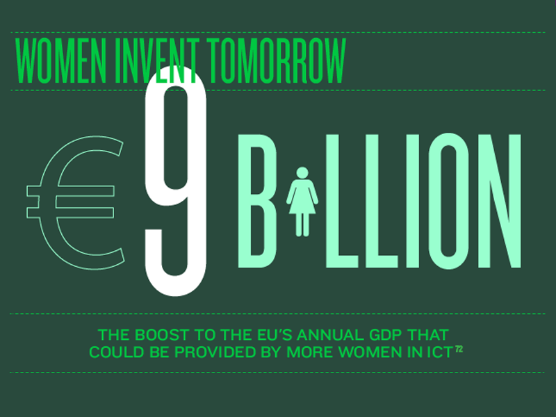 2013 in numbers: part two (infographic)