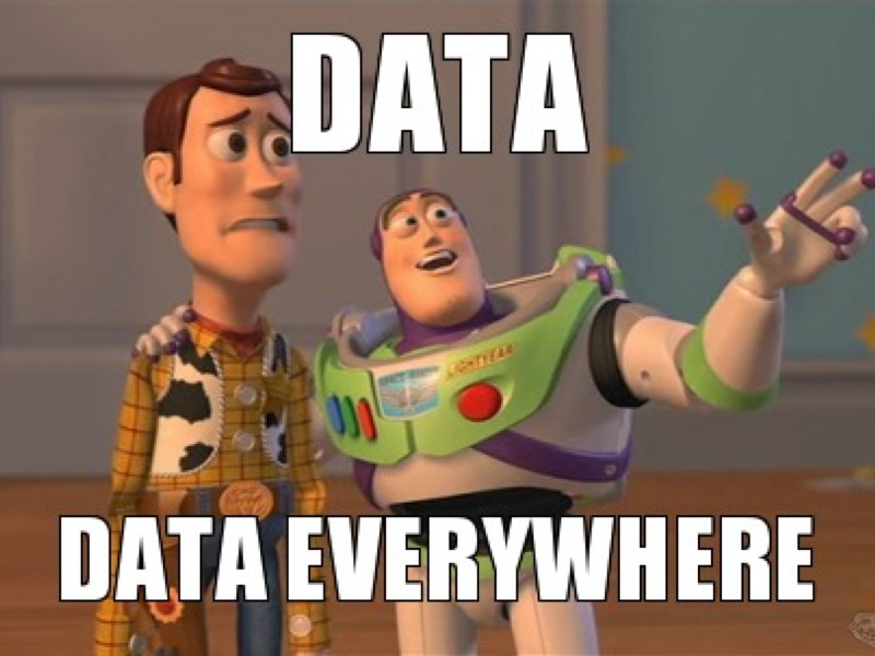 10 Data Scientist Memes Analyse This Year s hottest Profession 