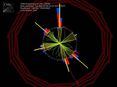 CMS experiment on particles