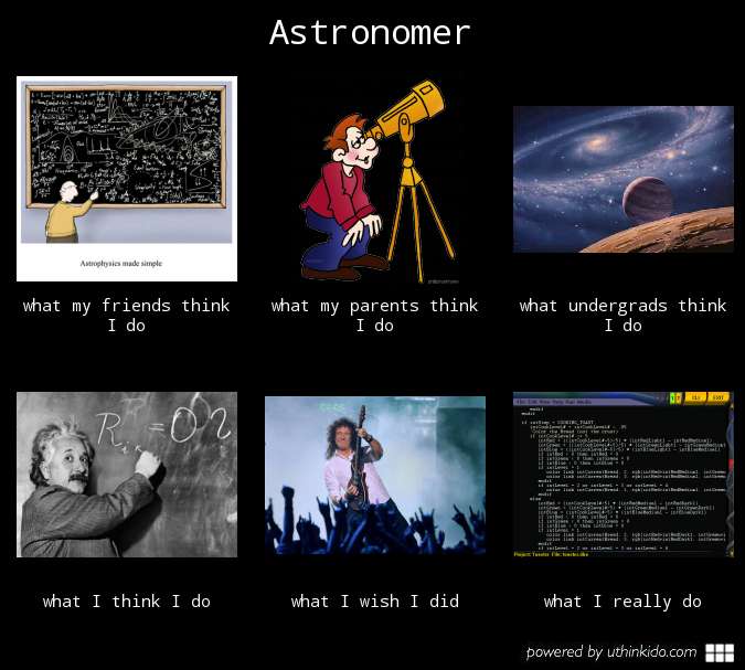 Career memes of the week: astronomer - Careers | siliconrepublic.com ...