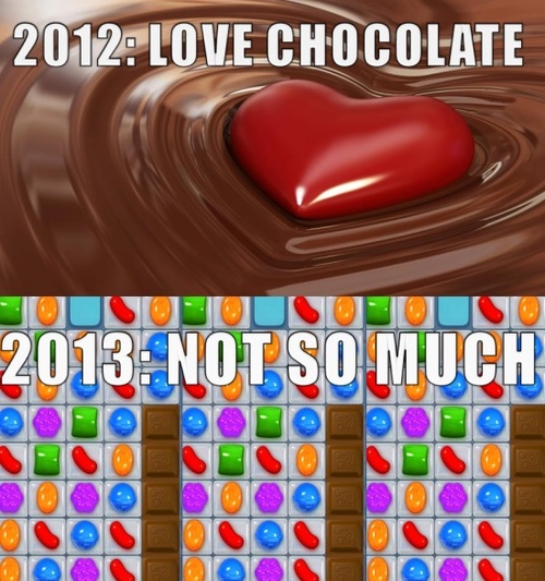 Memebase - candy crush - Page 2 - All Your Memes In Our Base - Funny Memes  - Cheezburger