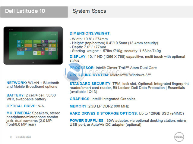 Dell Windows 8 tablet specs