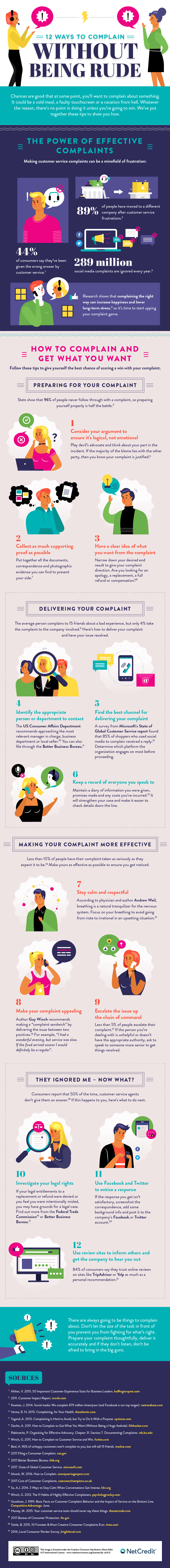 Complain without being rude infographic