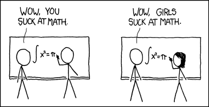 Comic by xkcd