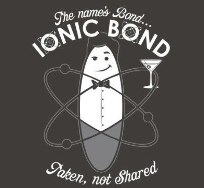 Chemistry meme ionic bond