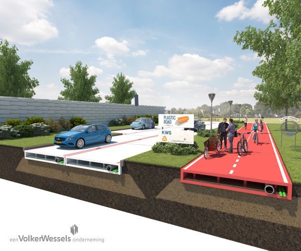 Plastic Road concept image