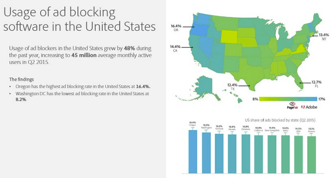 ad-blocking-us