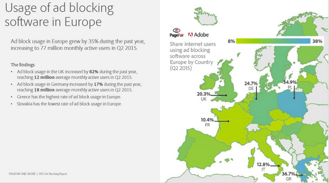 ad-blocking-europe