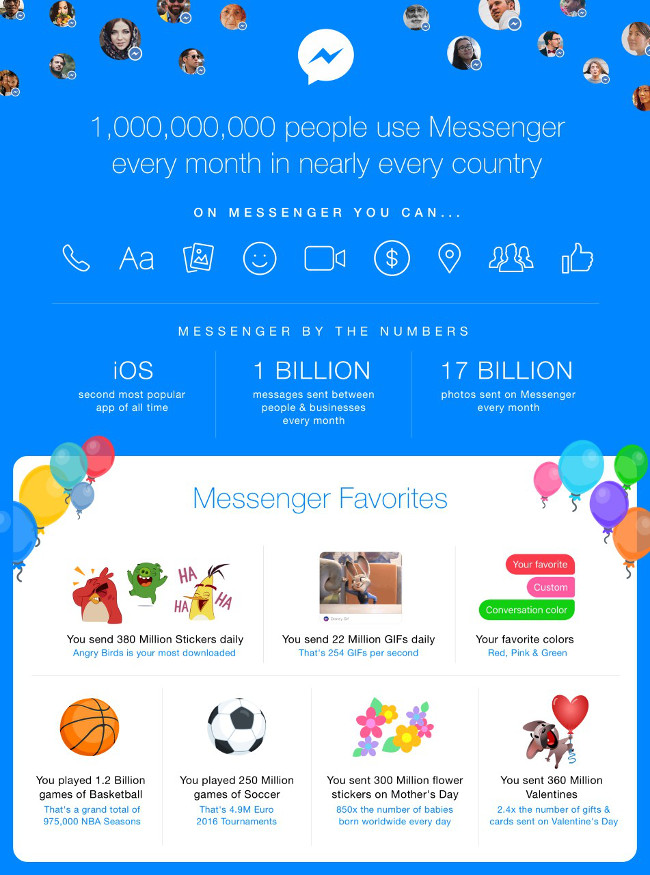 Facebook_Messenger_Infographic