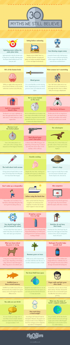 30 Myths We Still Believe, But Really Shouldn’t (infographic)