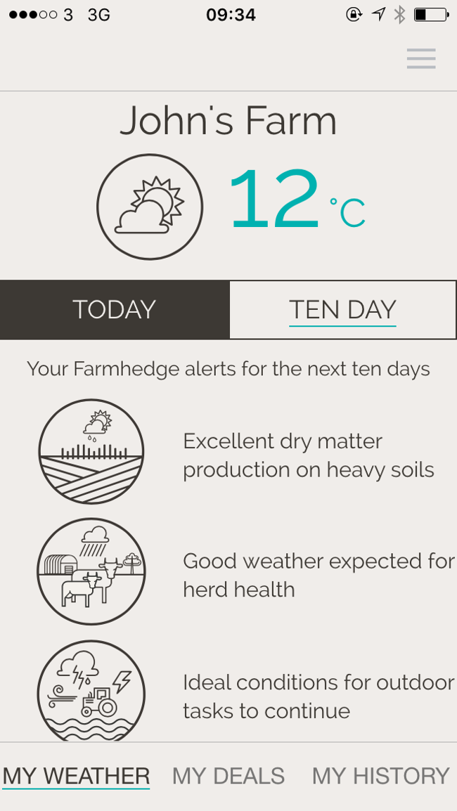 FarmHedge app screen