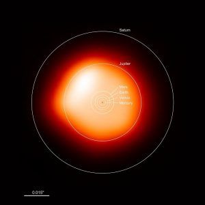 Irish astronomers snap most detailed image ever of another star