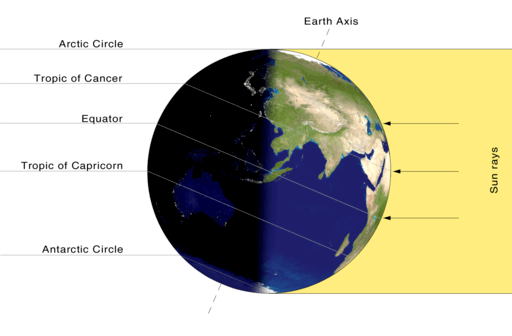 A graphic of the Earth with sunlight blazing on one half, the other in shadow.