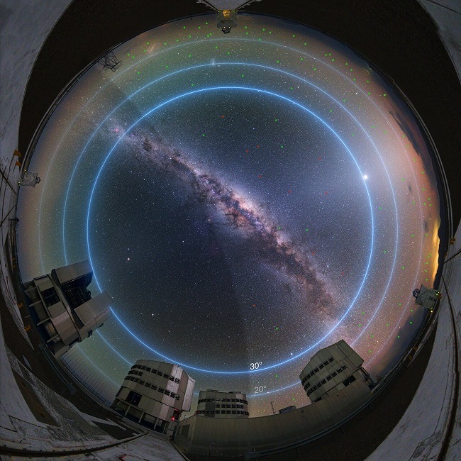 Fisheye-lens image of space seen from a telescope showing which satellites would be visible with the naked eye.