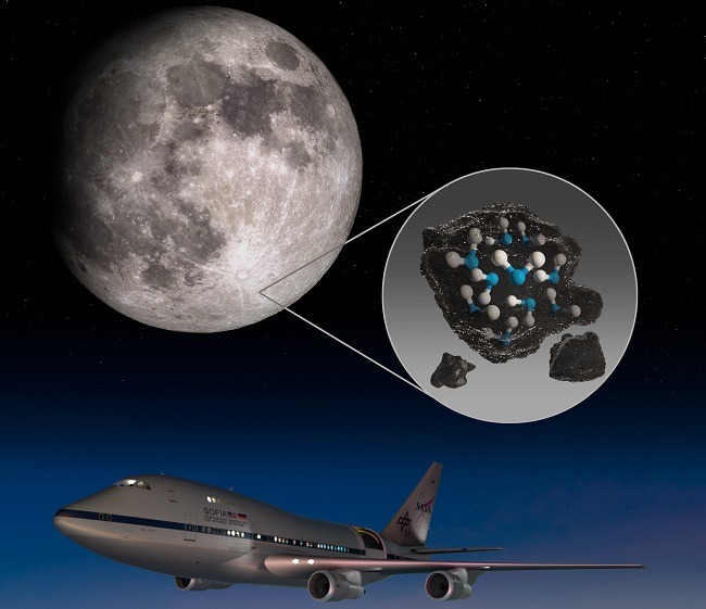 Illustration of NASA SOFIA aircraft observing the surface of the moon and a diagram of water trapped on the moon.